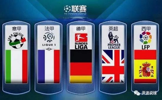 中国速度滑